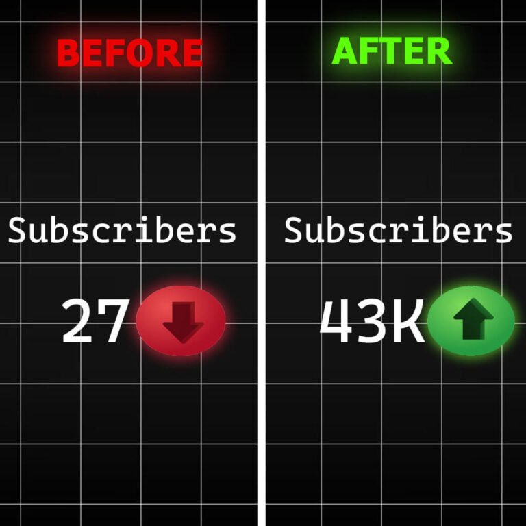 Before And After vidIQ, Subscriber from 27 to 43k, Aurigon Collective